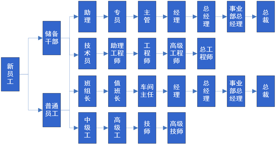 太阳集团娱乐所有网站app|2022最新版进入